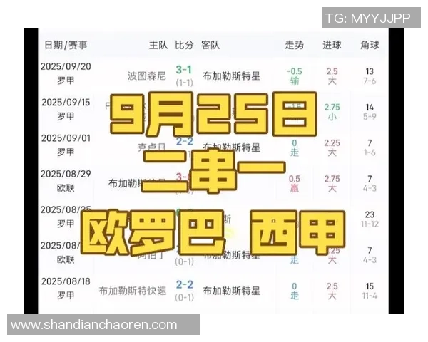 埃因青年与前进之鹰比赛分析及比分预测推荐 埃因青年与前进之鹰比赛分析及比分预测推荐