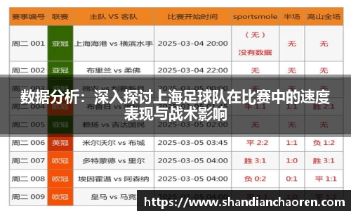 数据分析：深入探讨上海足球队在比赛中的速度表现与战术影响